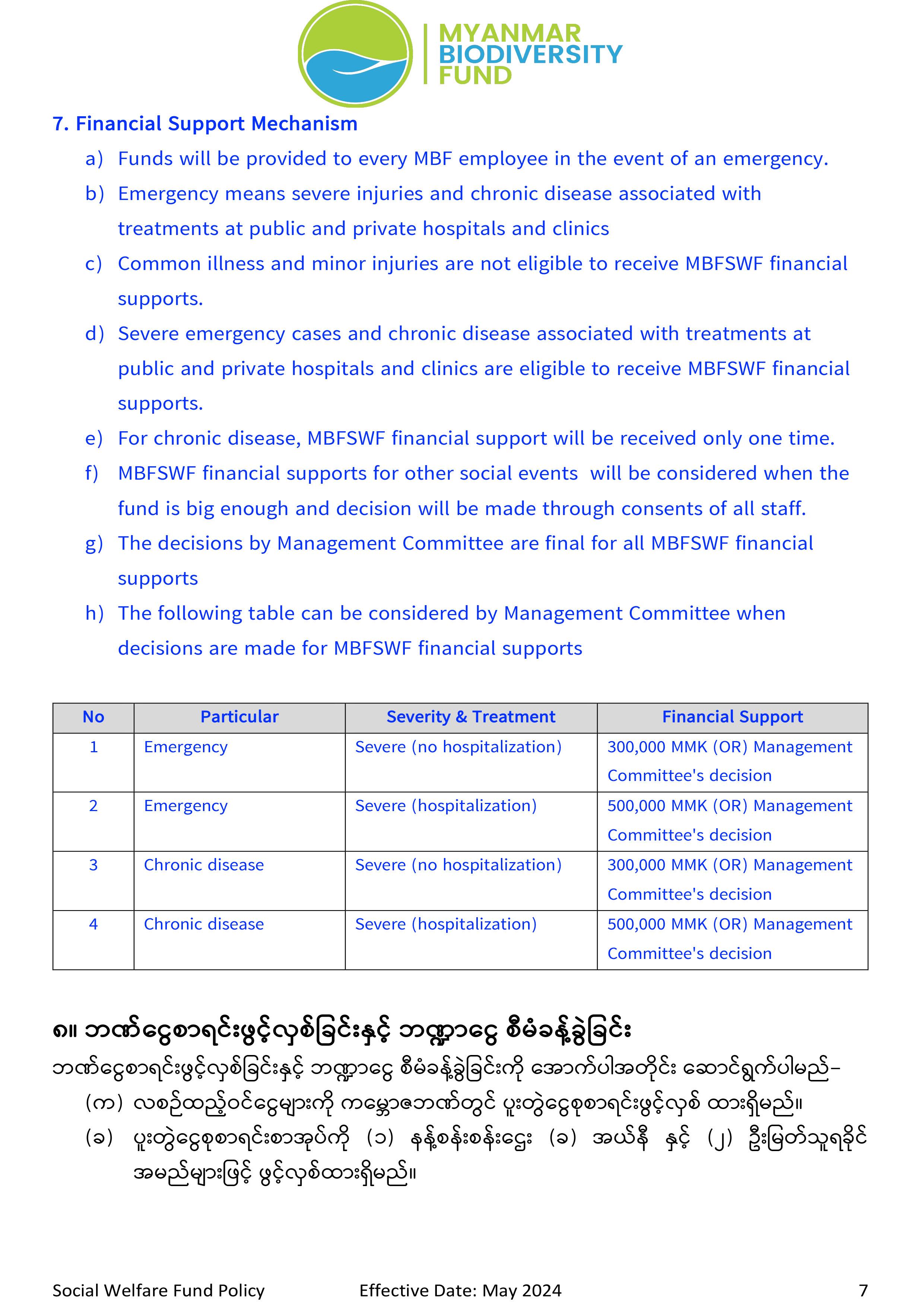 Social Welfare Fund Policy