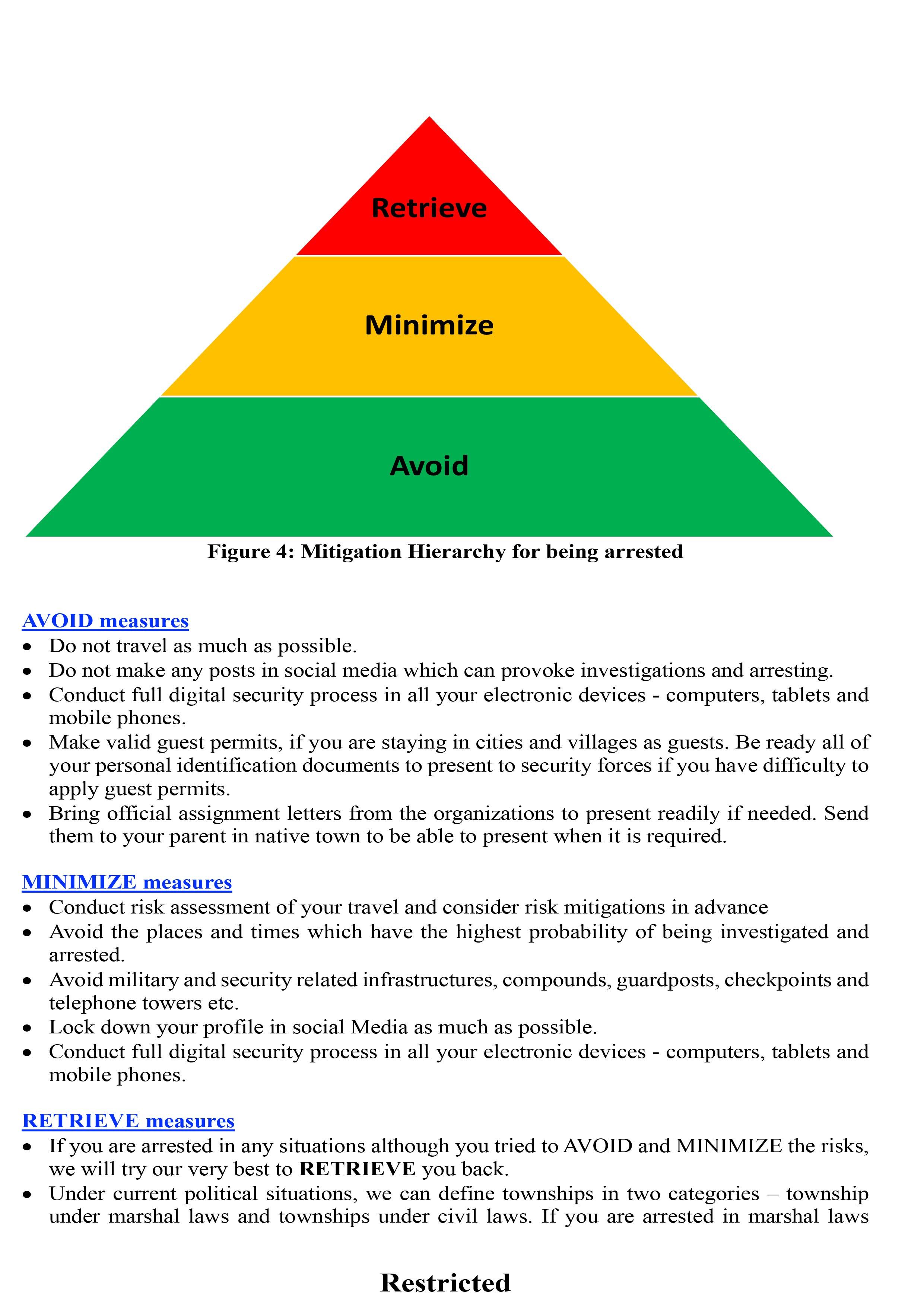 Safety & Security Policy and Procedures