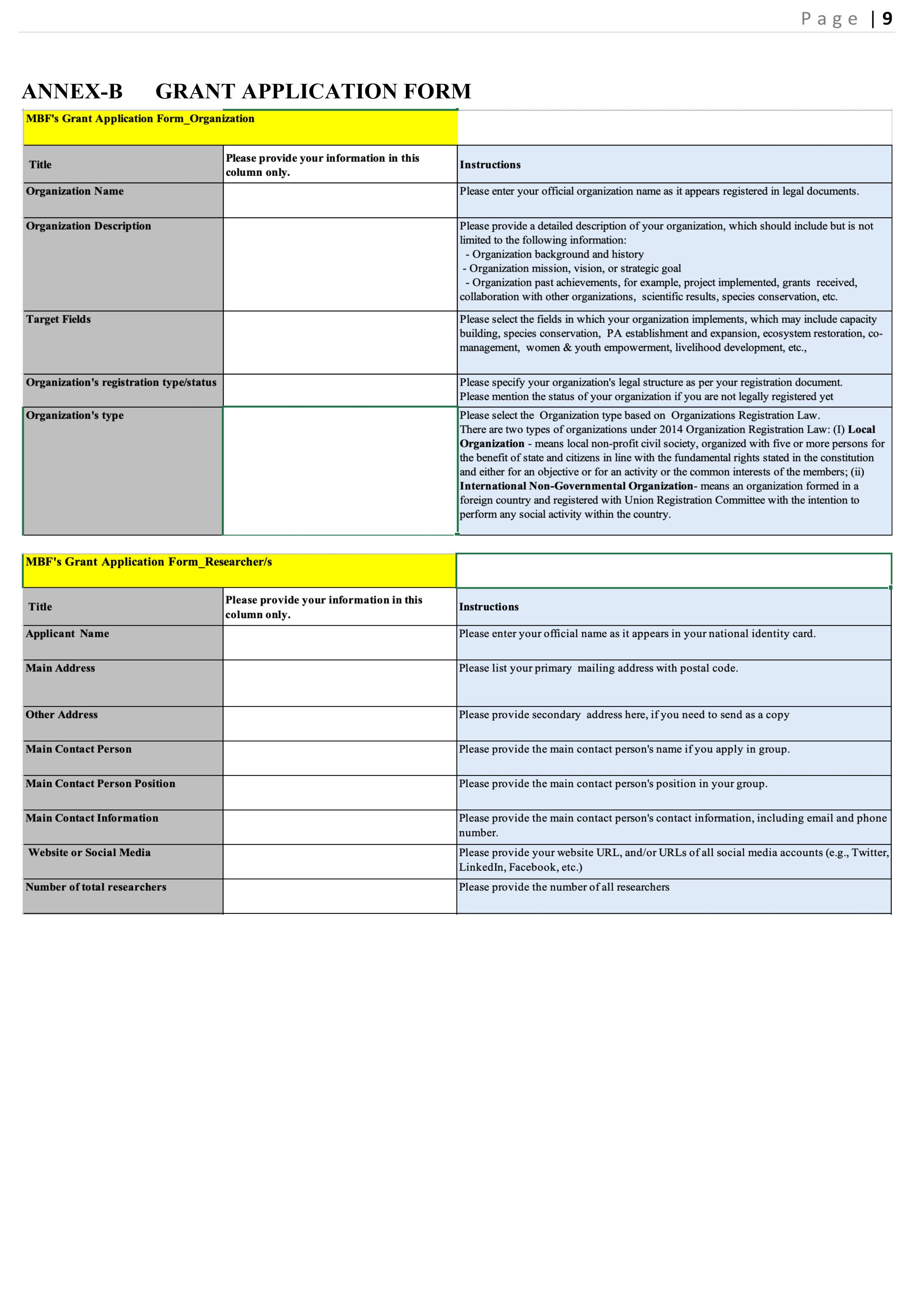 GRANTS Disbursement Policy and Procedures