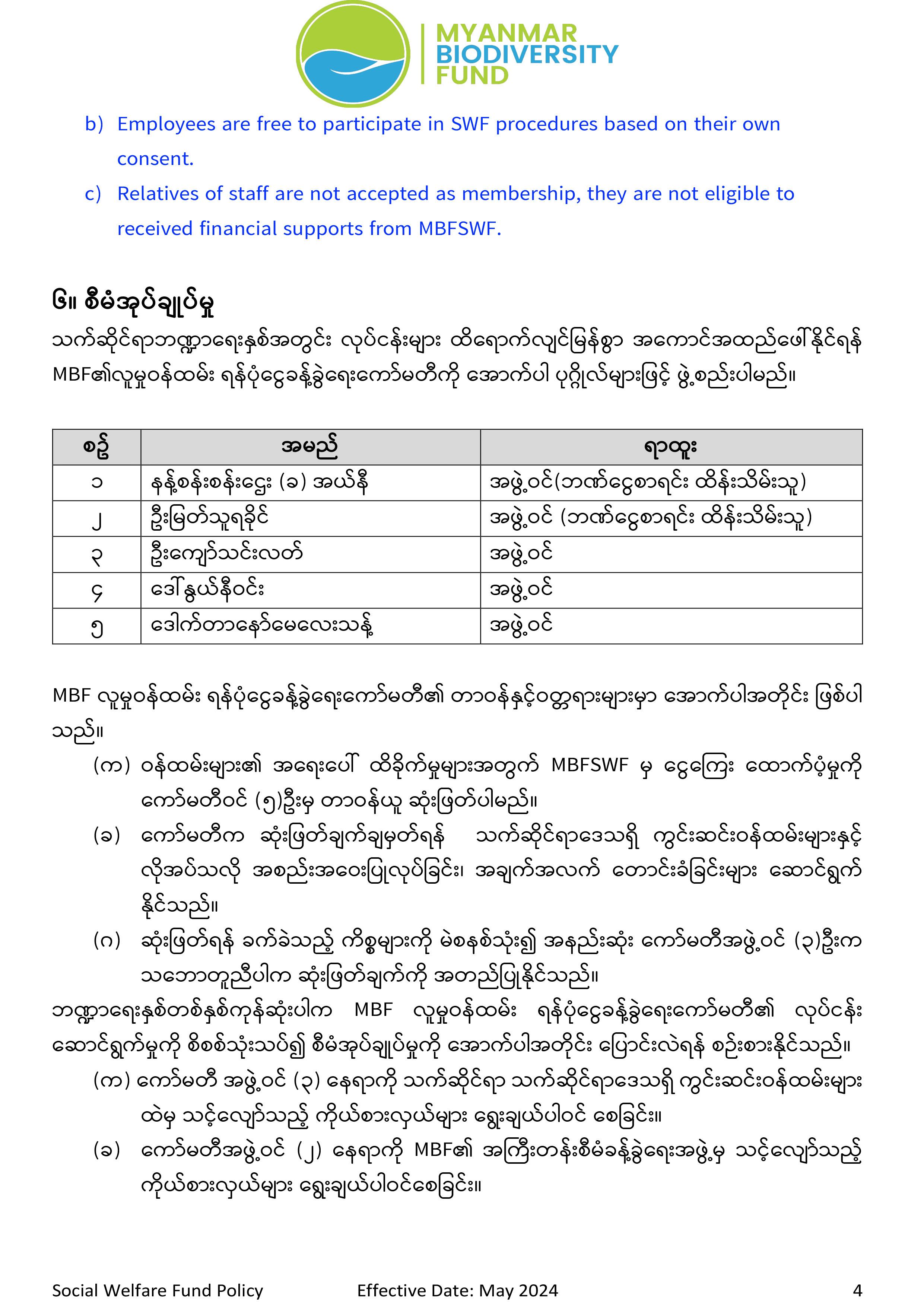 Social Welfare Fund Policy