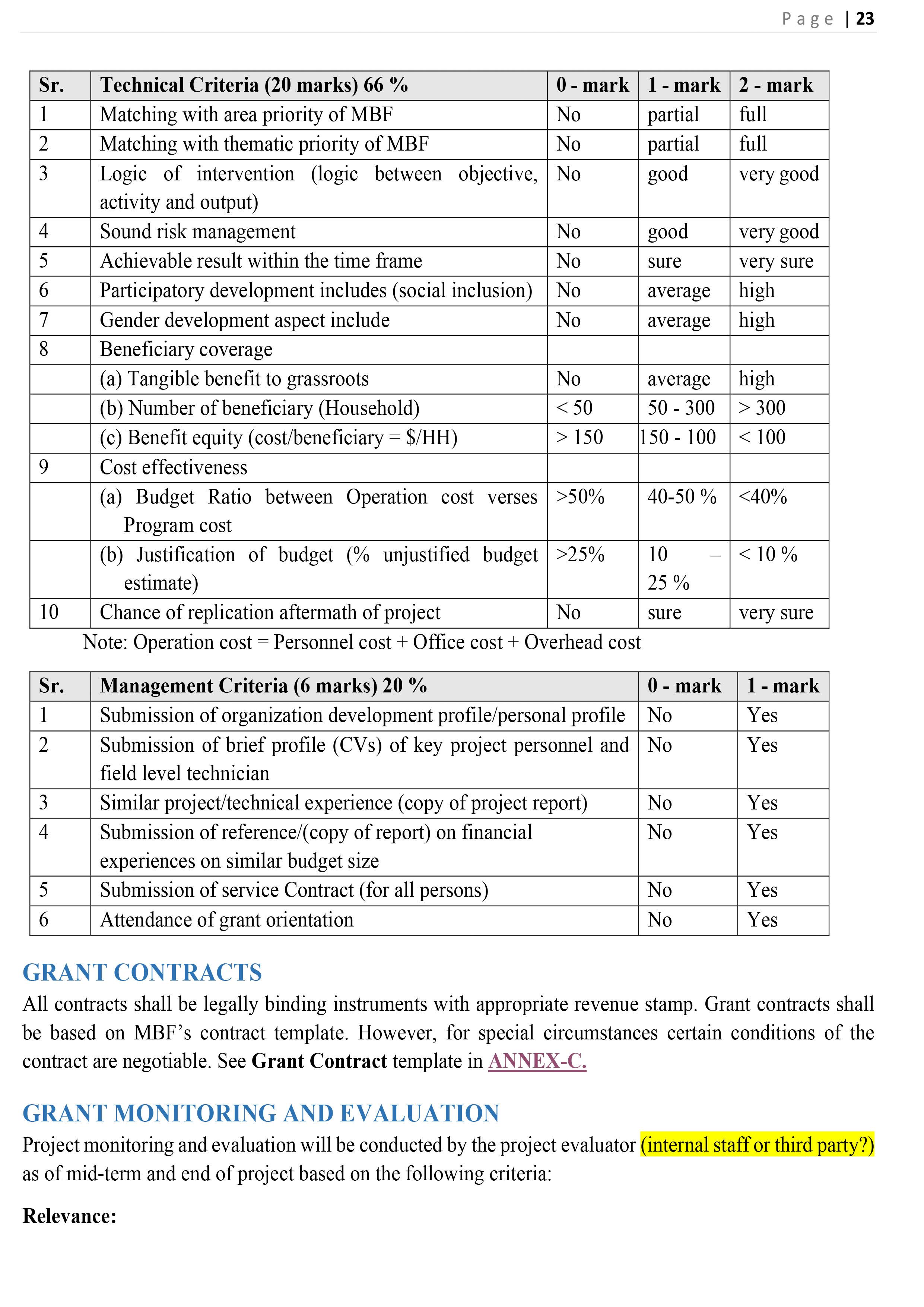 GRANTS Disbursement Policy and Procedures