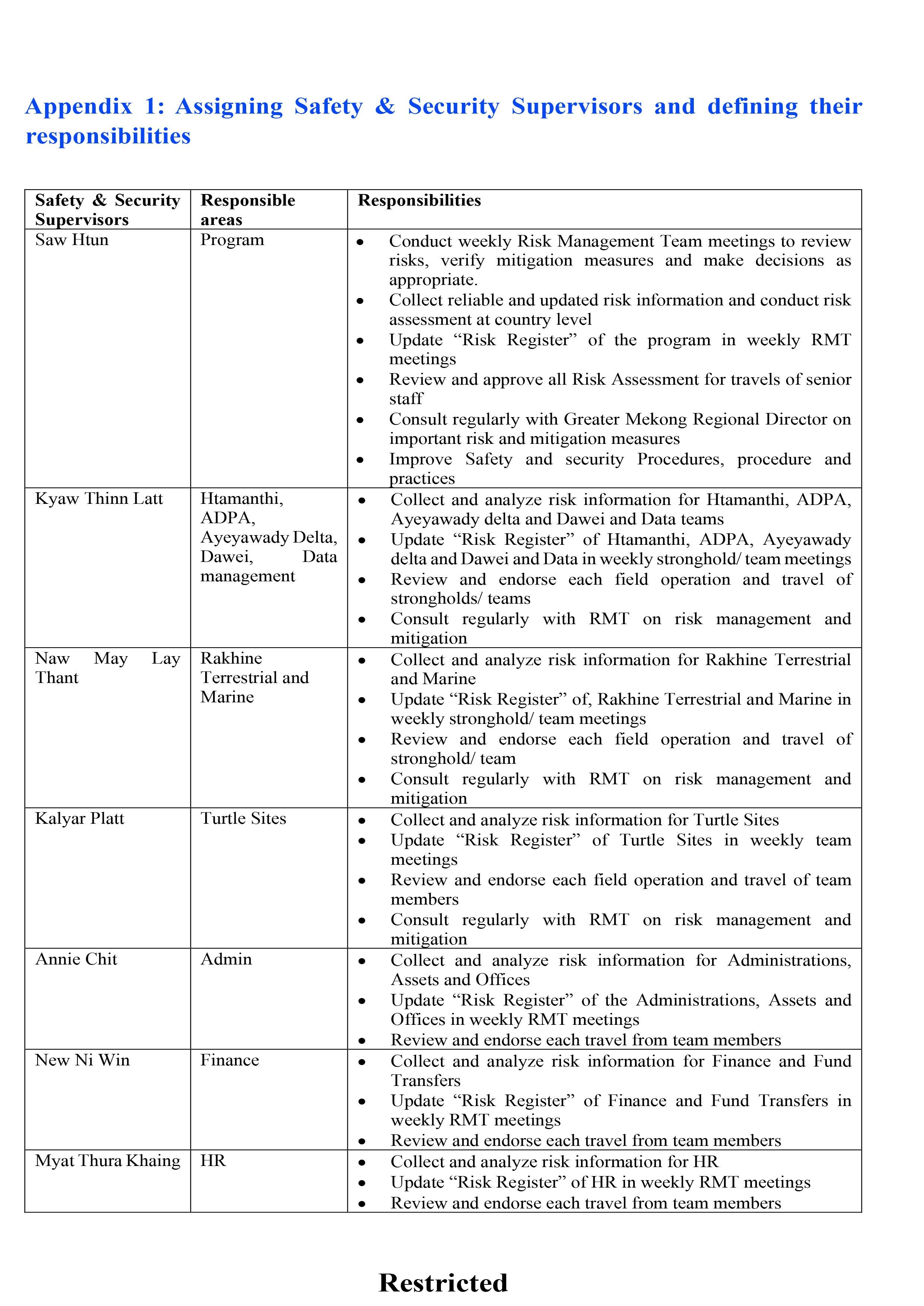 Safety & Security Policy and Procedures