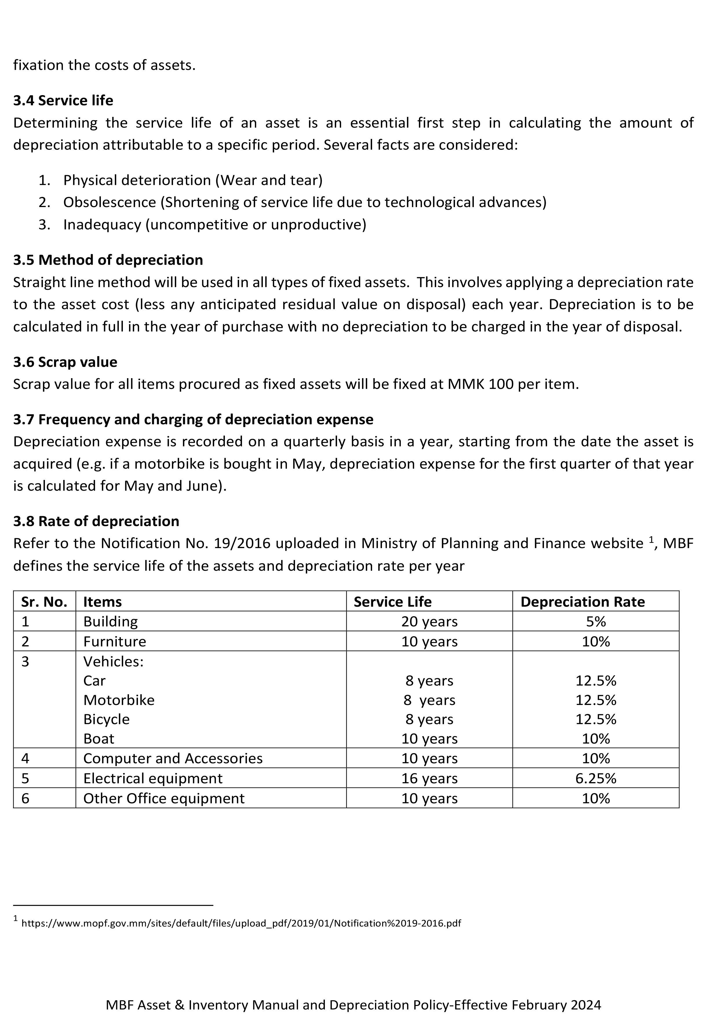Asset Inventory and Depreciation Policy